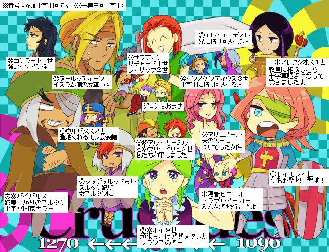 歴史系倉庫 ゴミ